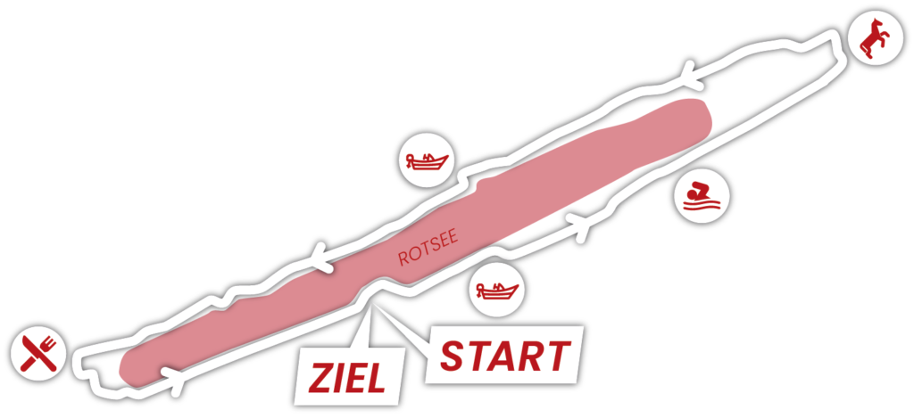 Strecke Rotsee - Start Ruderzentrum